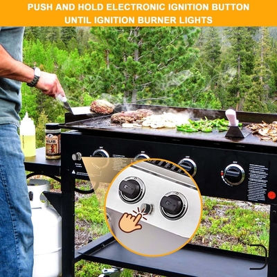 CSA &amp; CE Sertifikasi Universal Spark Generator Hitam Plastik Casting Gas Grill Listrik Silver Push Button Igniter