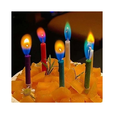 Lilin Api Pelangi Kreatif untuk Dekorasi Pesta dan Perayaan Ulang Tahun